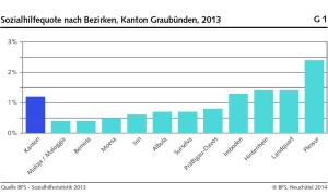 Sozialhilfe1_dt__w_1600__h_0