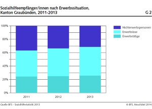Sozialhilfe2_dt__w_1600__h_0
