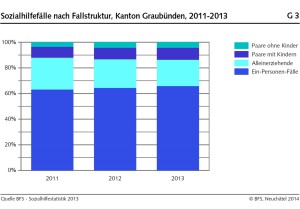 Sozialhilfe3_dt__w_1600__h_0