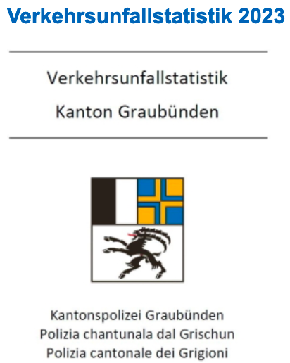 Graubünden: Weniger Motorradunfälle sowie Unfälle unter Alkoholeinfluß