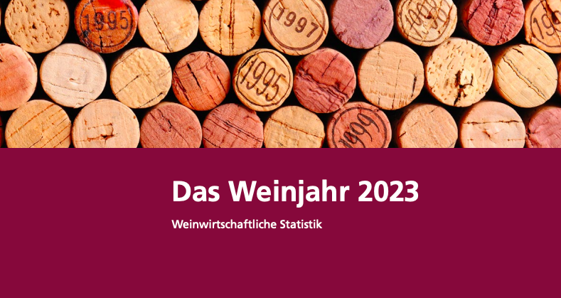 Weniger Weinkonsum aber mehr Schweizer Wein
