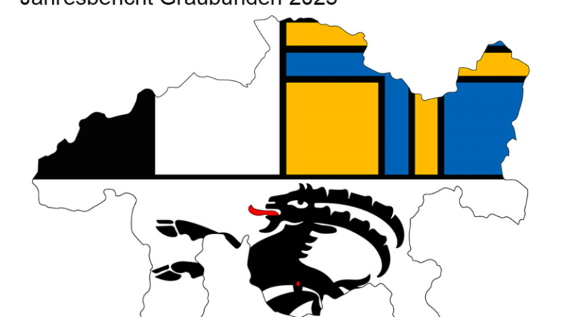 Verkehrsunfallstatistik Gaubünden: Geschwindigkeit und Ablenkung als Risiken – weniger Tote, mehr Drogen, weniger Alkohol